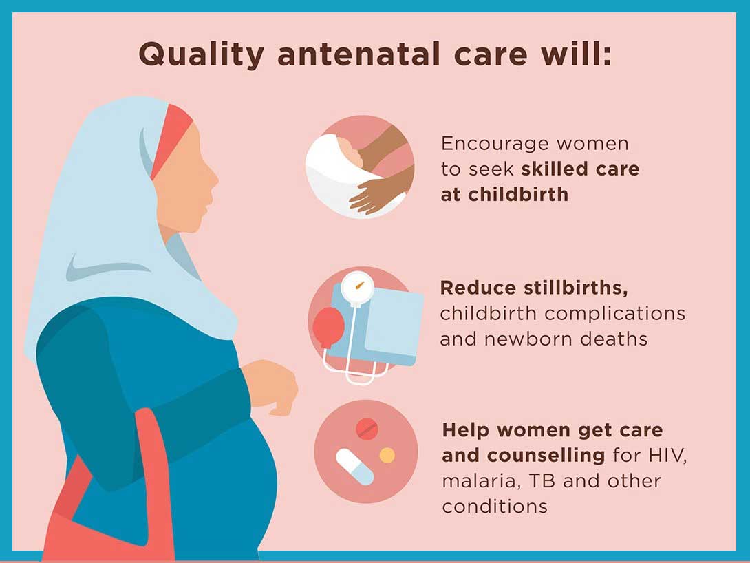 Antenatal Care Services In Kolkata India Ensuring A Healthy Pregnancy